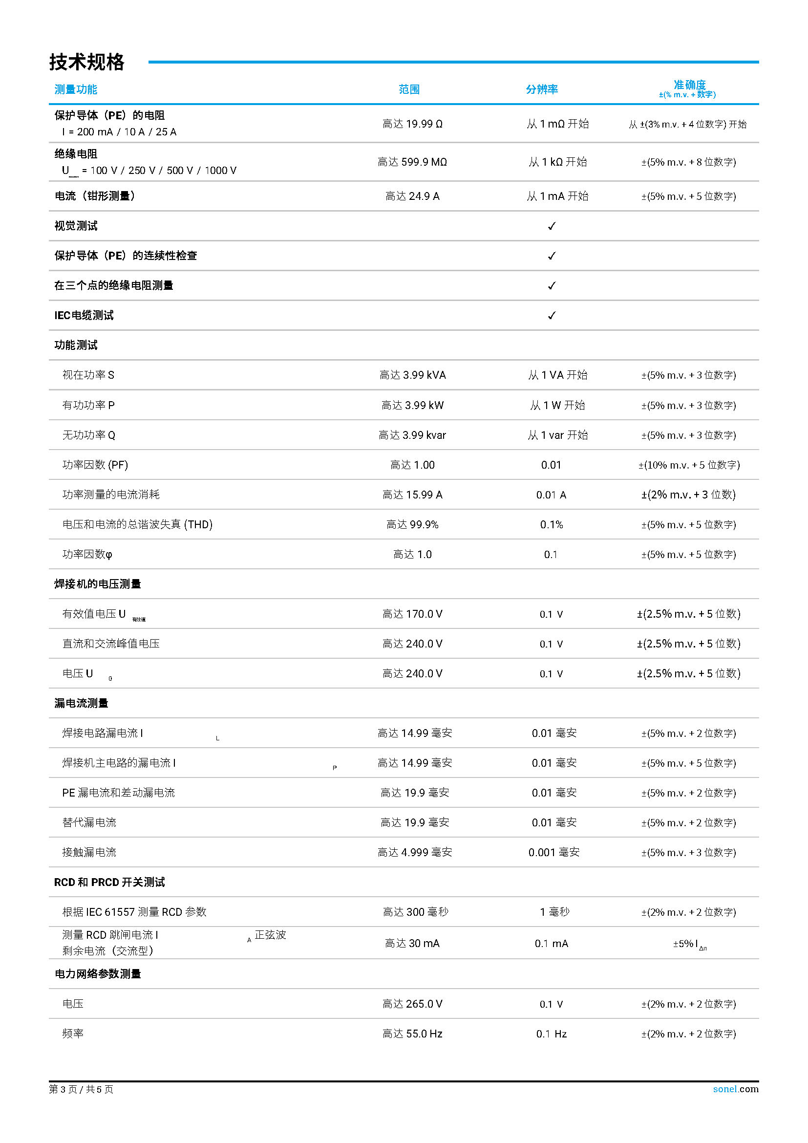 （已翻）（简介）datasheet_PAT-86_EN_v1.09.zh-CN_页面_3.jpg