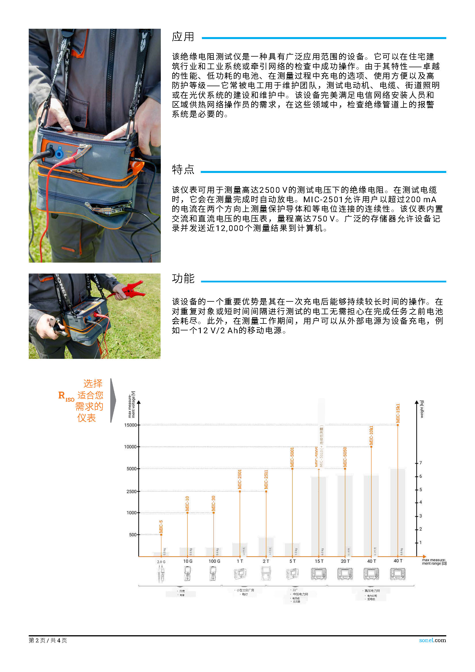 （简介）datasheet_MIC-2501_EN_v1.07.zh-CN(1)_页面_2.jpg